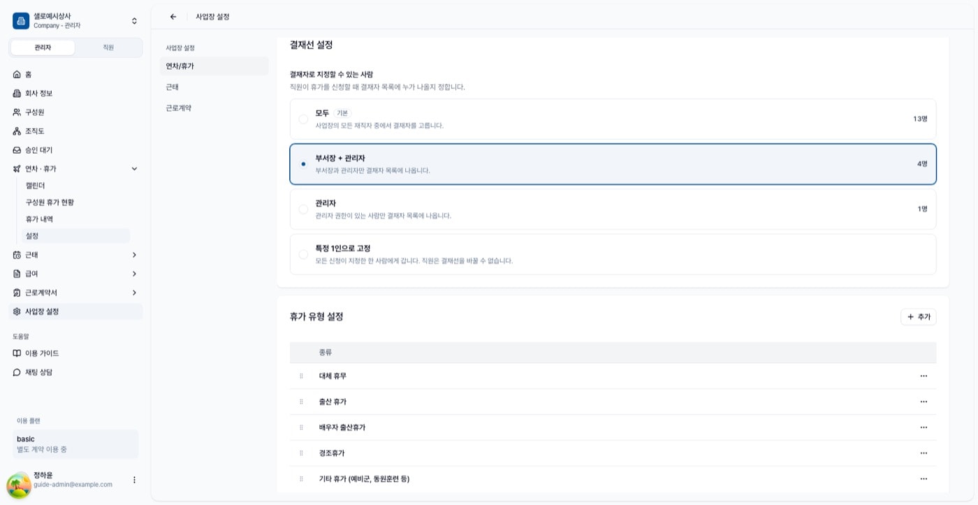 연차 설정 화면의 결재선 설정 카드. 네 가지 범위와 각 인원수