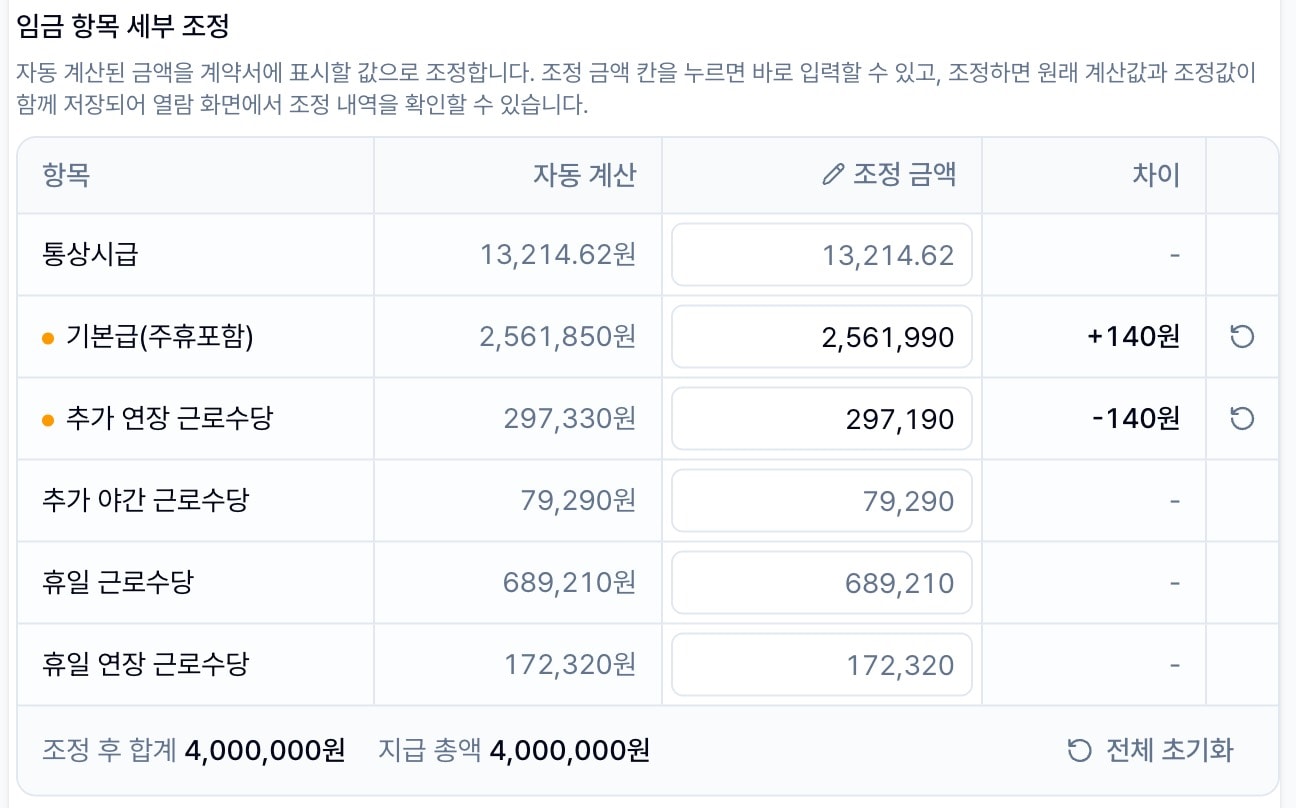 임금 항목 세부 조정 표 확대. 항목·자동 계산·조정 금액·차이 열과 되돌리기 버튼
