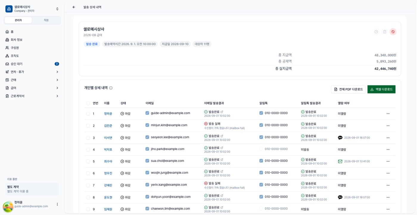 발송 상세 내역. 사람별 이메일·알림톡 발송결과와 열람 여부