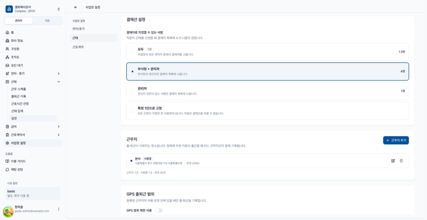 결재선 설정 카드. 모두, 부서장 + 관리자, 관리자, 특정 1인으로 고정 네 가지 선택지와 각 인원수